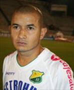 Rafael Arlex Castillo Galviz